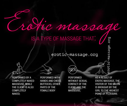 What is erotic massage. Infographics.